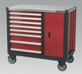 Mobile Workbenches